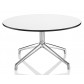 Kruze White MFC Top Coffee Table